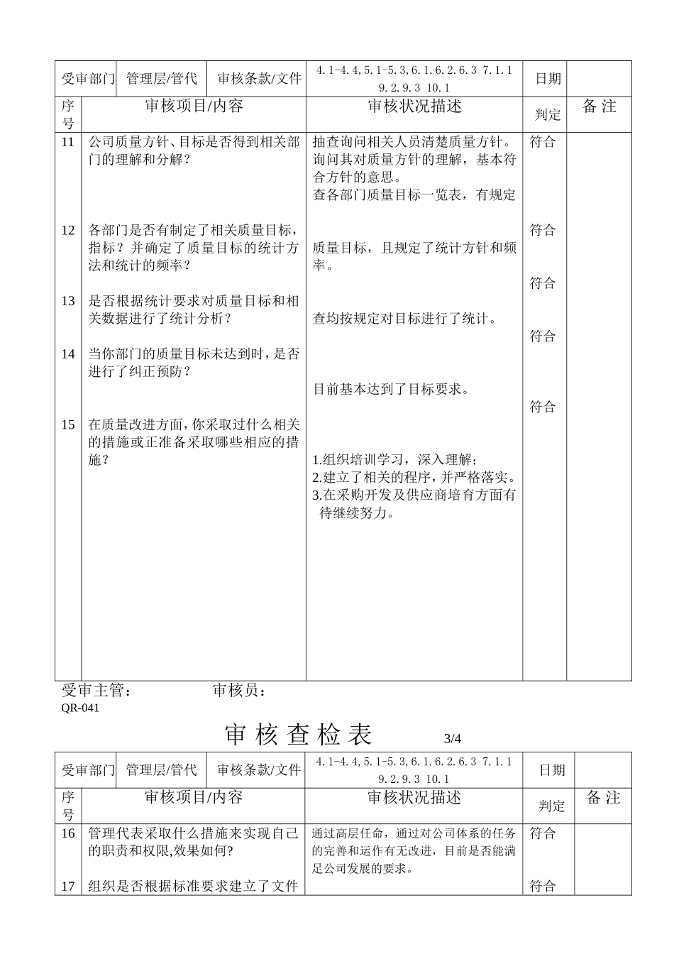 ISO9001&2015版内审检查表_第2页