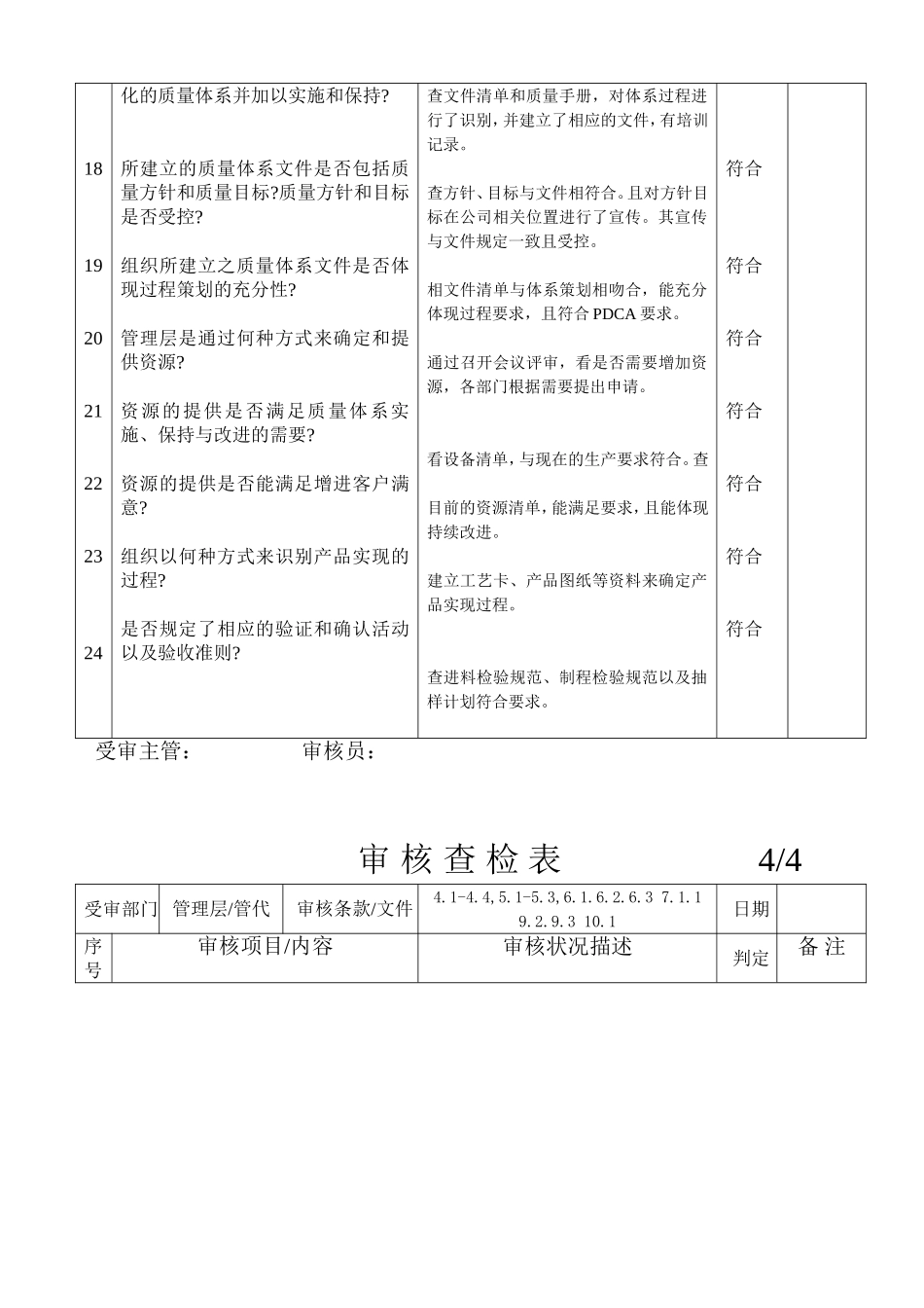 ISO9001&2015版内审检查表_第3页