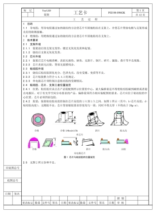 LED 封装工艺规范