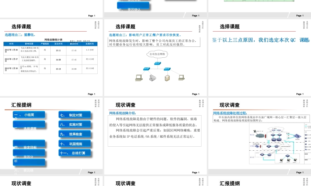 质量管理QC成果材料-缩短IT网络系统故障的定位时间