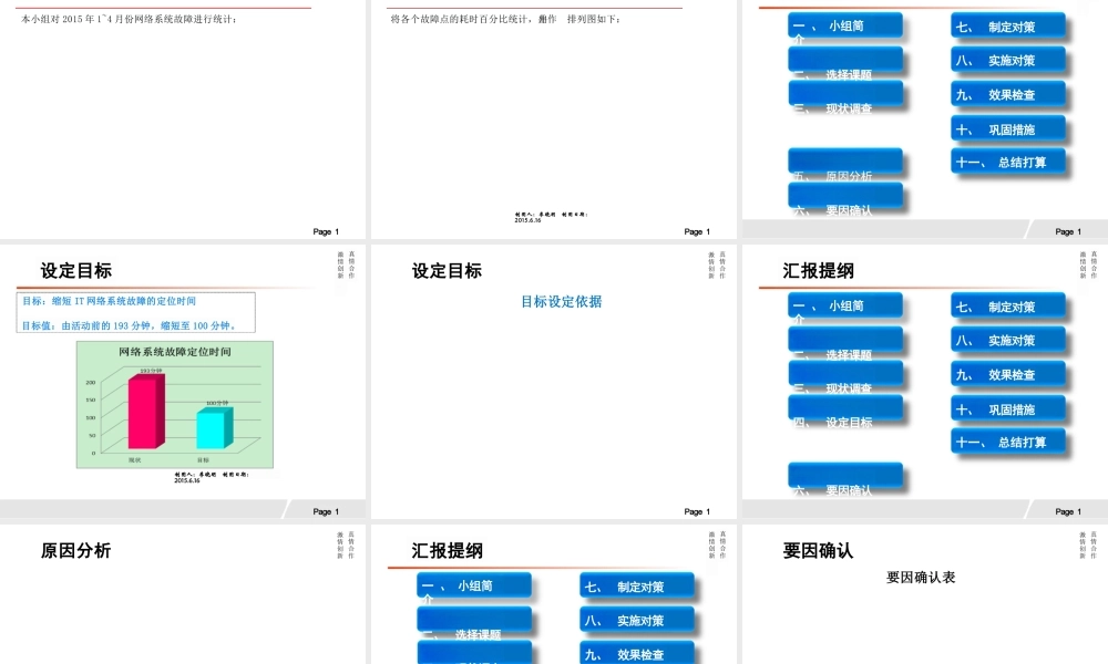 质量管理QC成果材料-缩短IT网络系统故障的定位时间