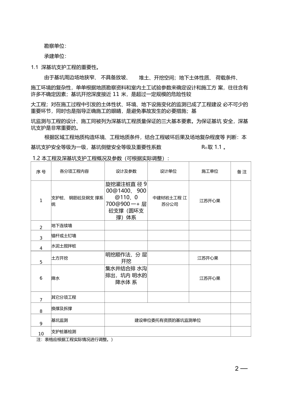 深基坑支护标准格式文本_第2页