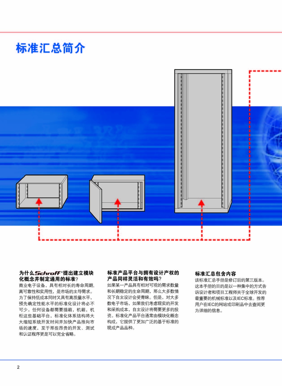 19英寸机箱设计规范_第2页