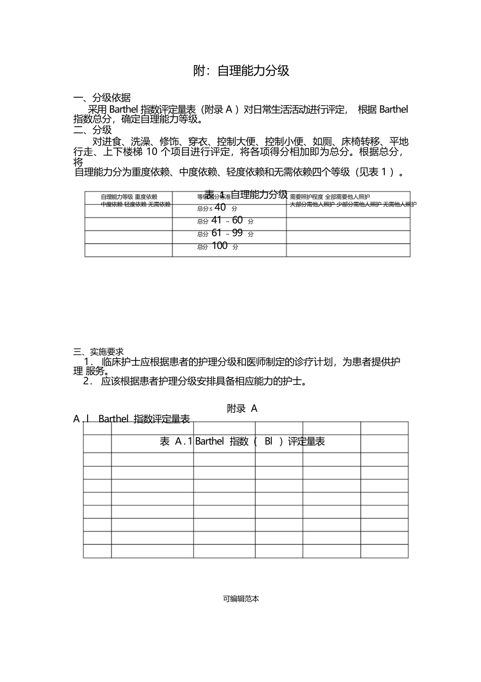 分级护理制度完整版本_第3页
