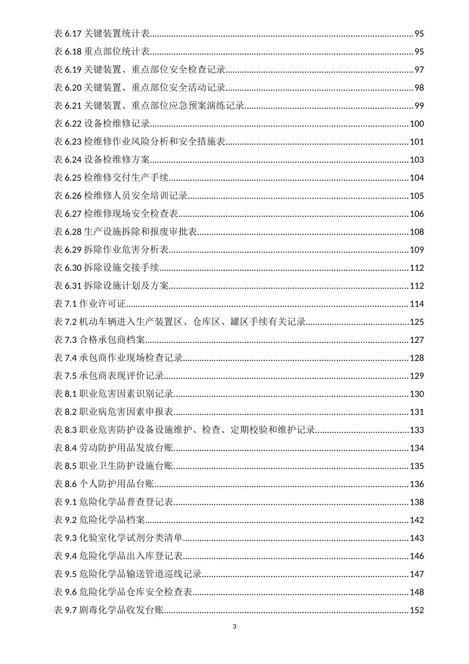 2.安全生产管理台账汇编_第3页