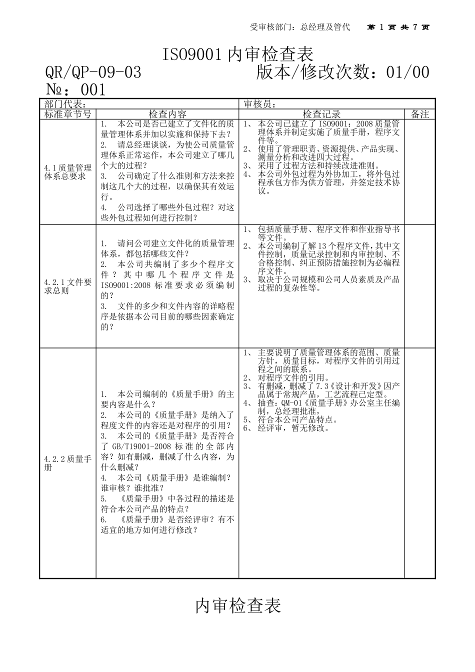 ISO9001内审检查表_第1页