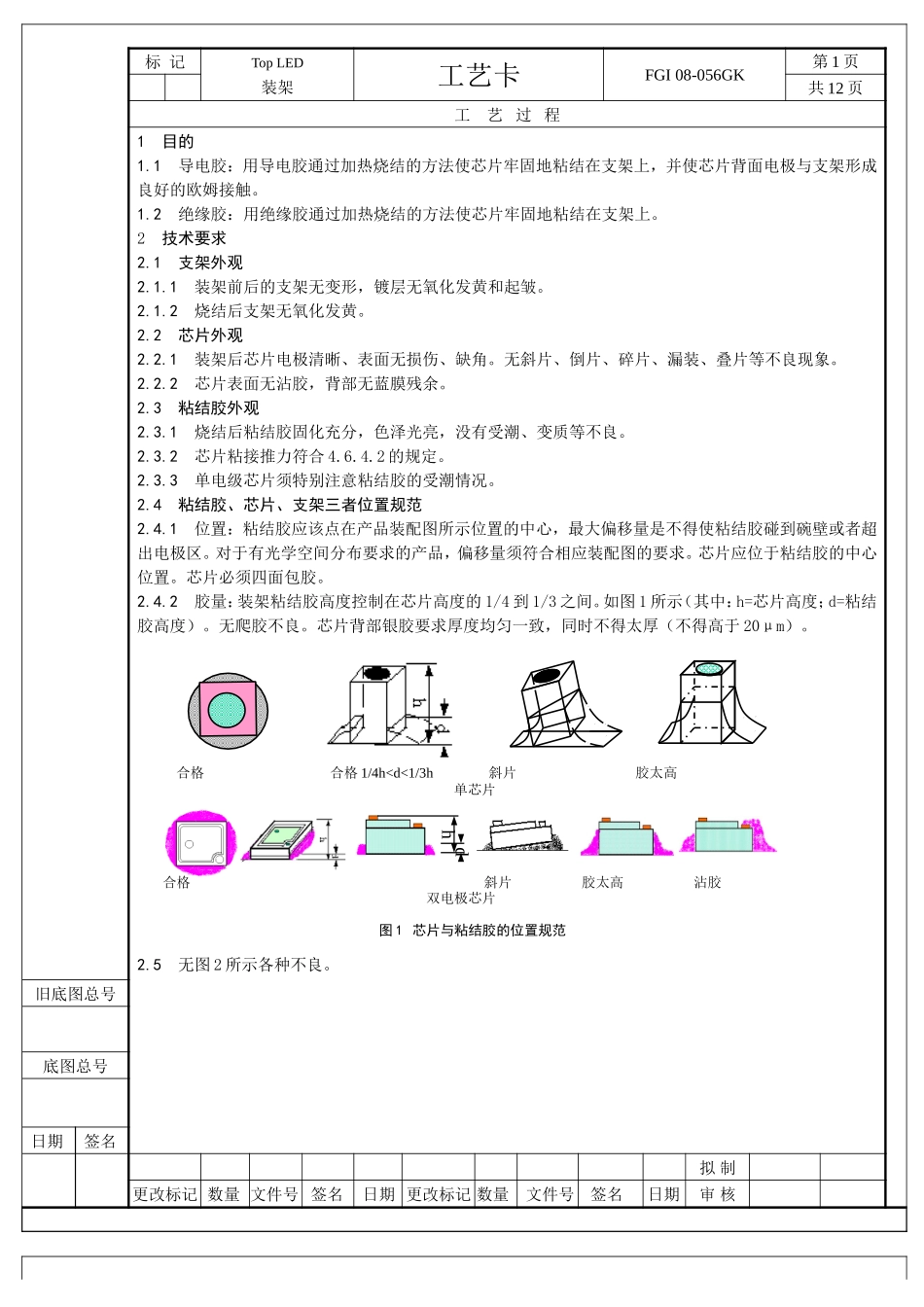 LED-封装工艺规范_第1页
