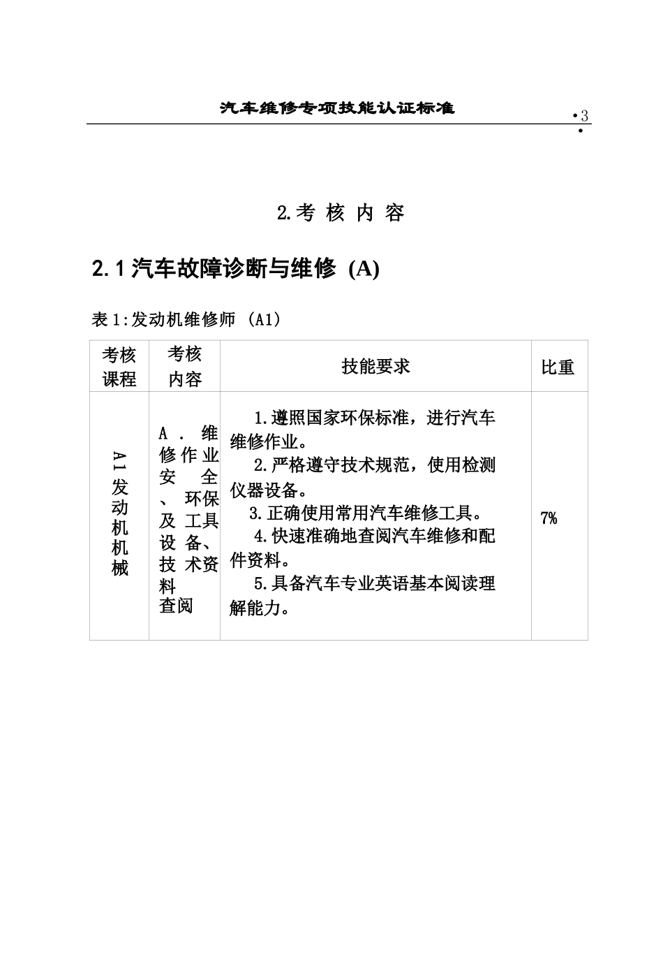 发动机维修完整_第3页