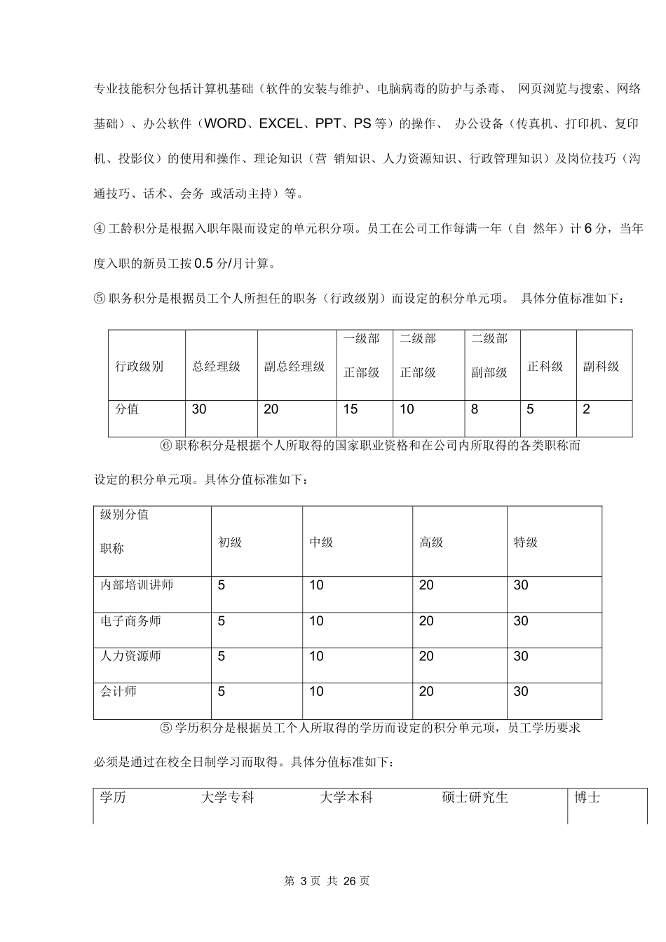 积分制管理办法三篇完整_第3页