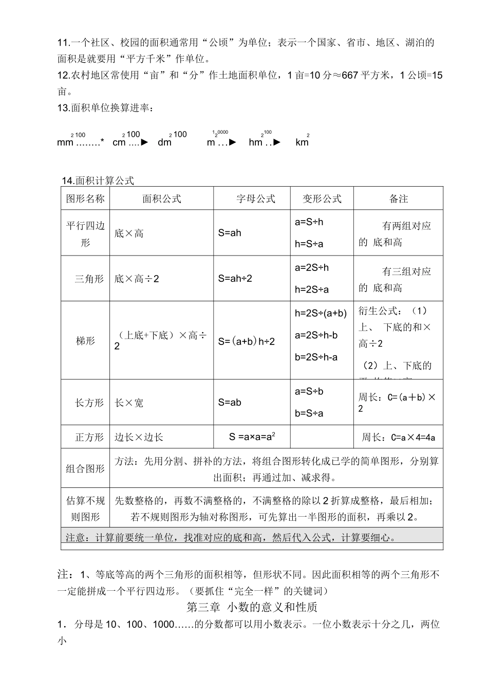 苏教版五年级数学上册知识点汇总精华版完整_第2页