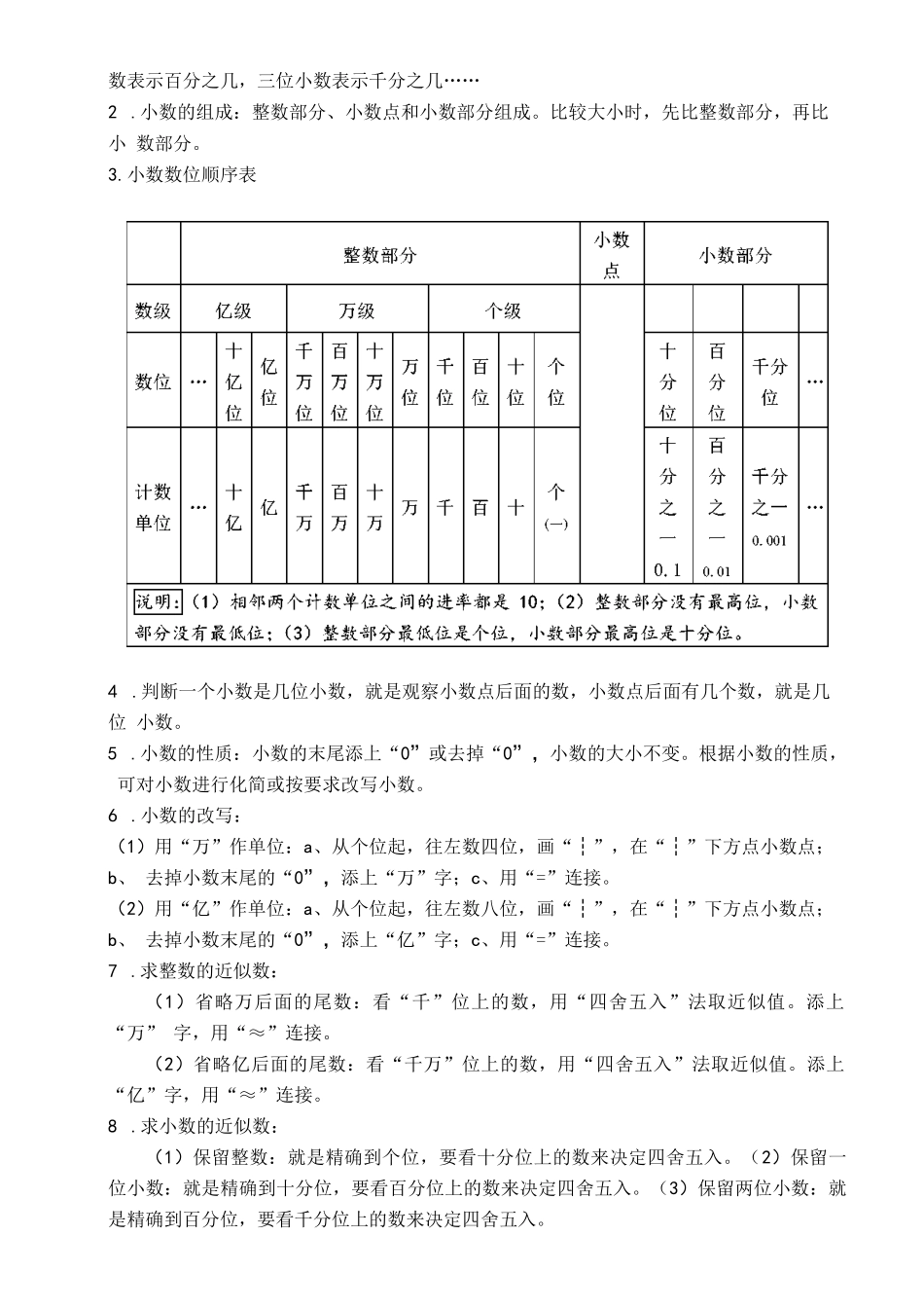 苏教版五年级数学上册知识点汇总精华版完整_第3页