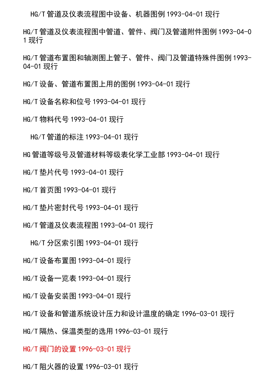 化工部及石油化工行业标准_第2页