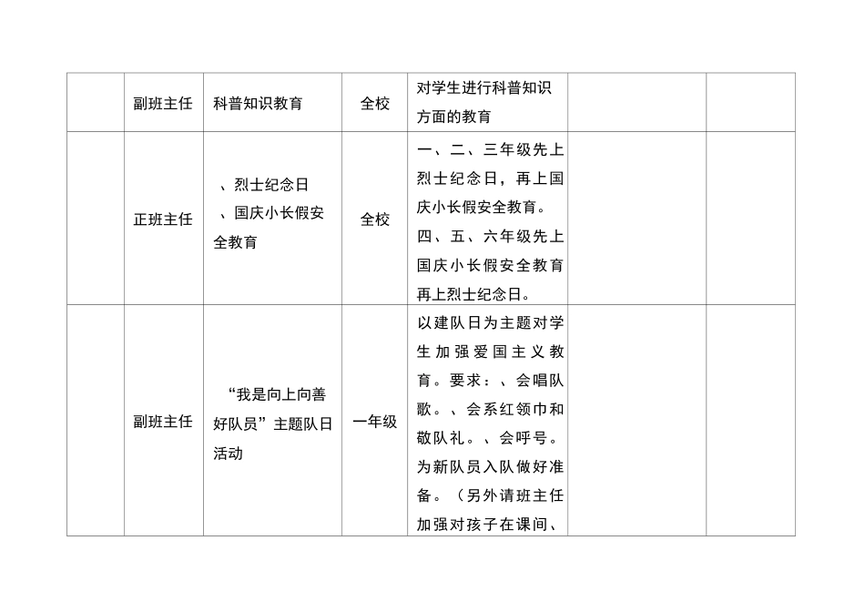 班会课安排表_第2页