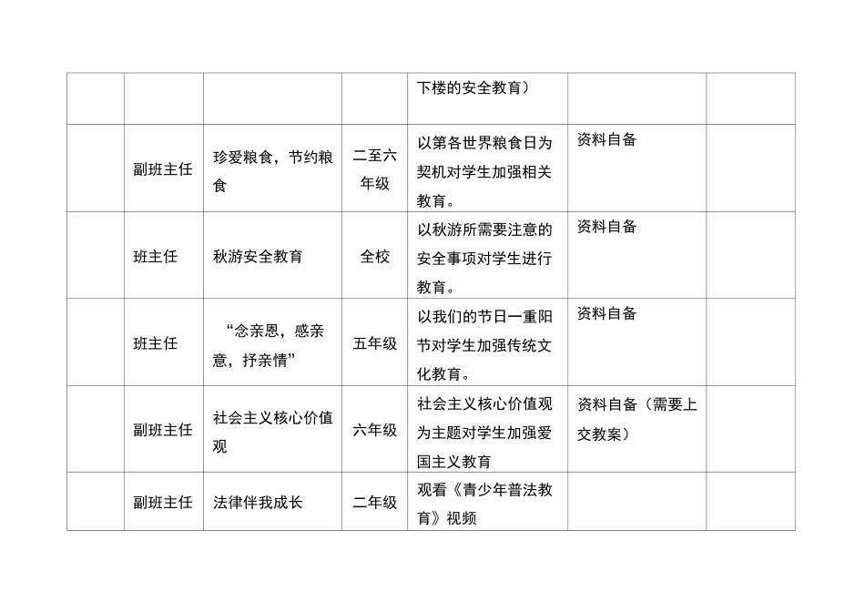 班会课安排表_第3页