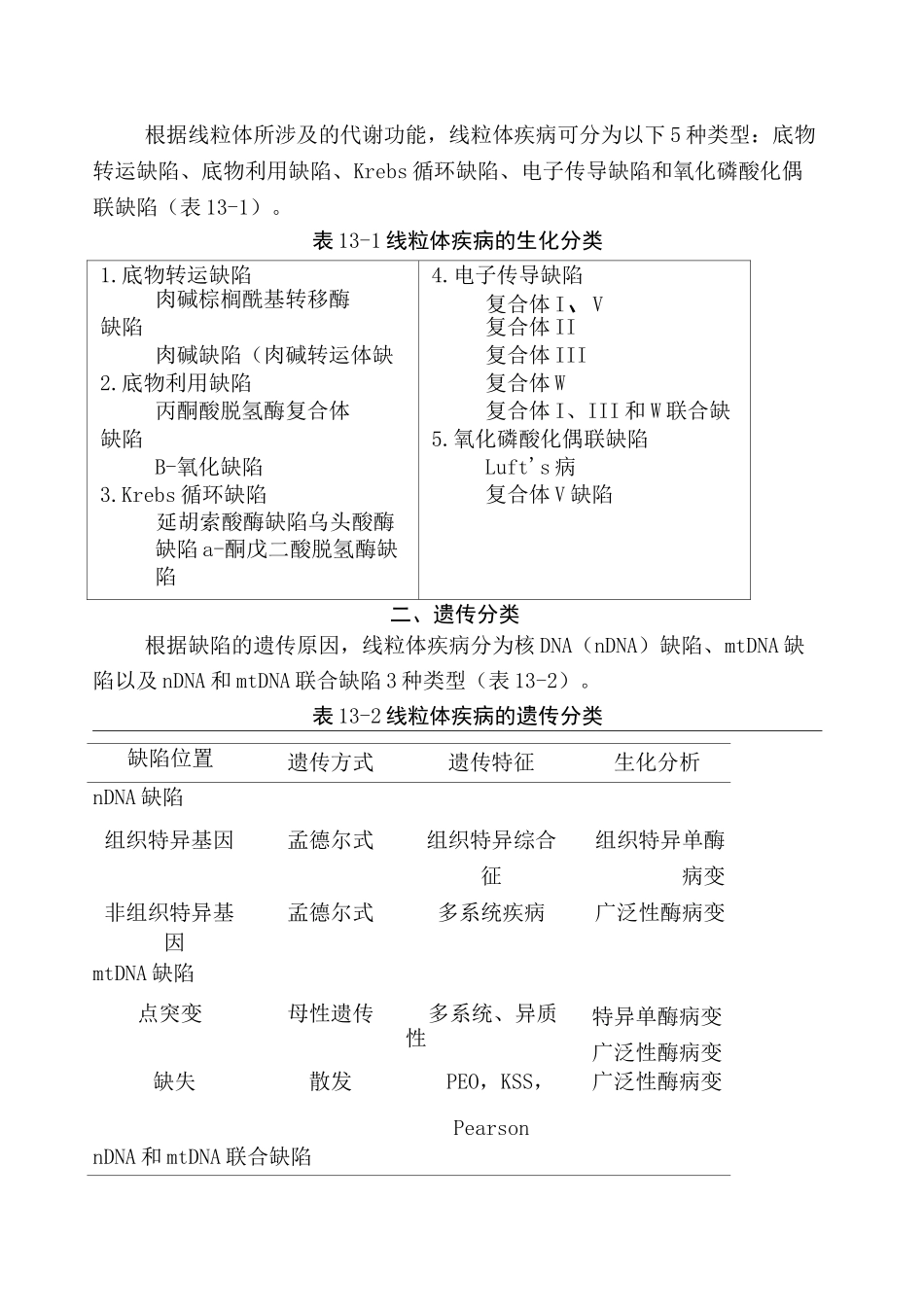 线粒体遗传与线粒体疾病_第2页