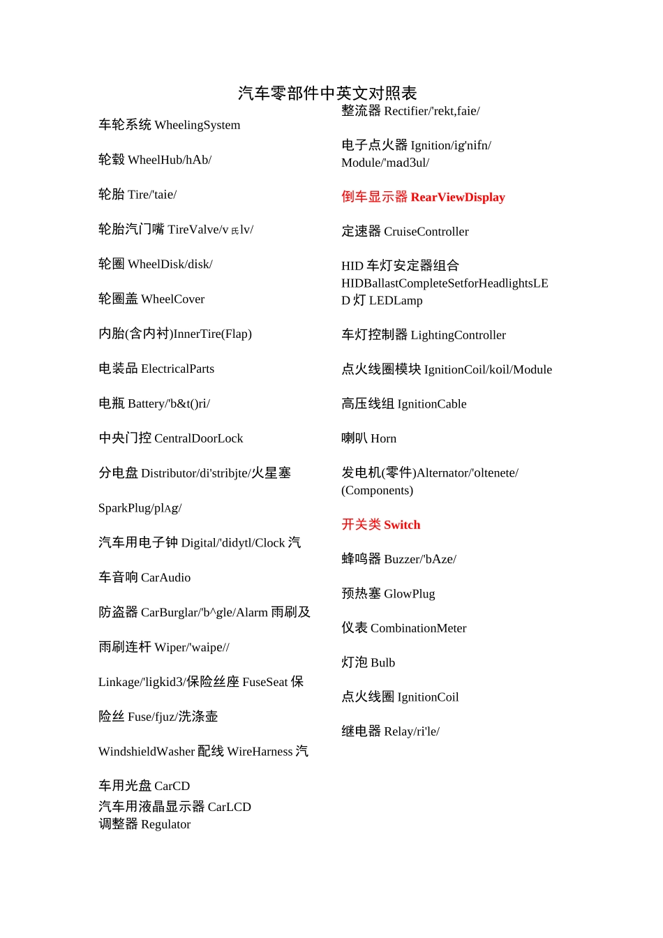 汽车白车身专业英语_第2页
