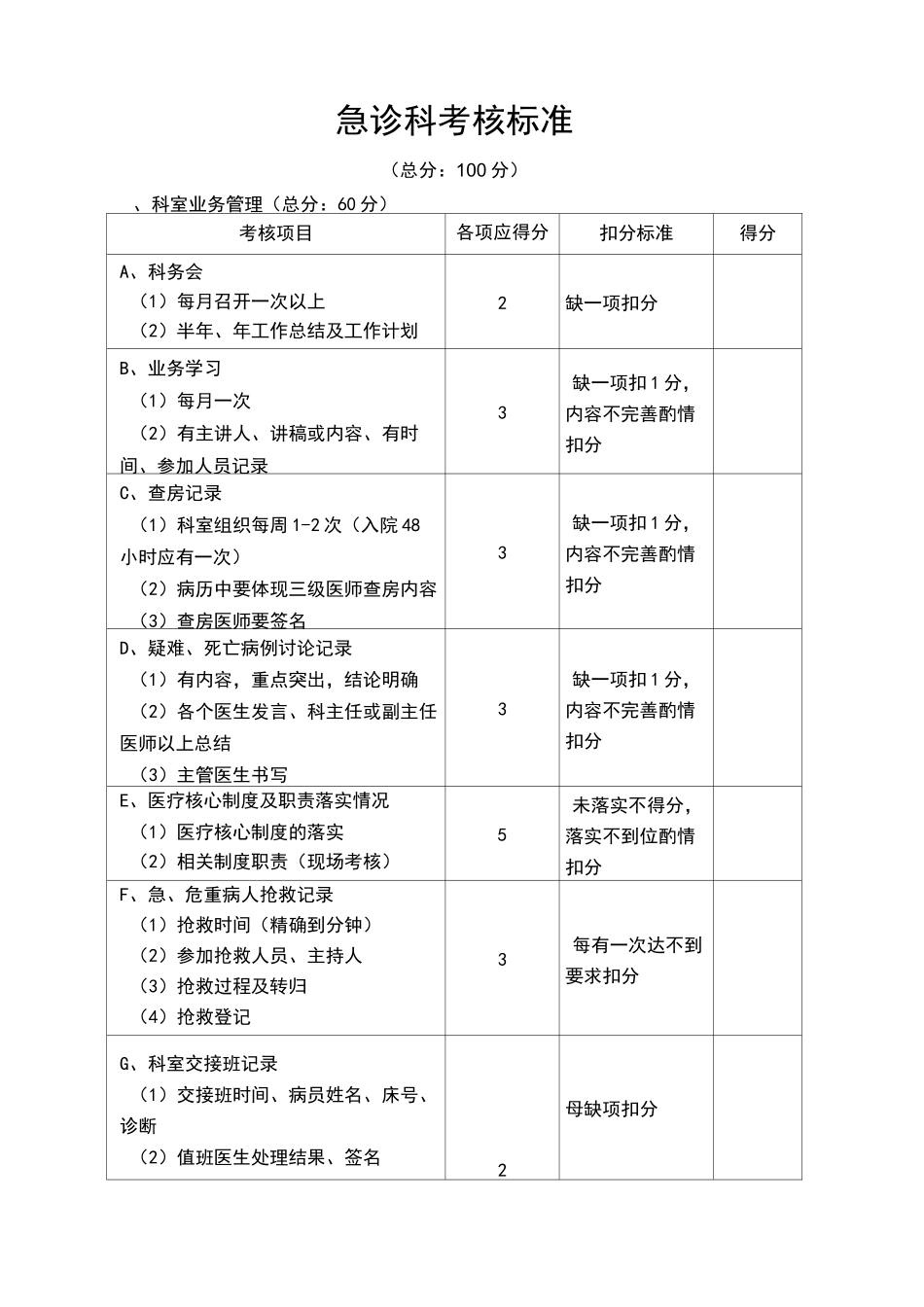 急诊科考核标准_第1页