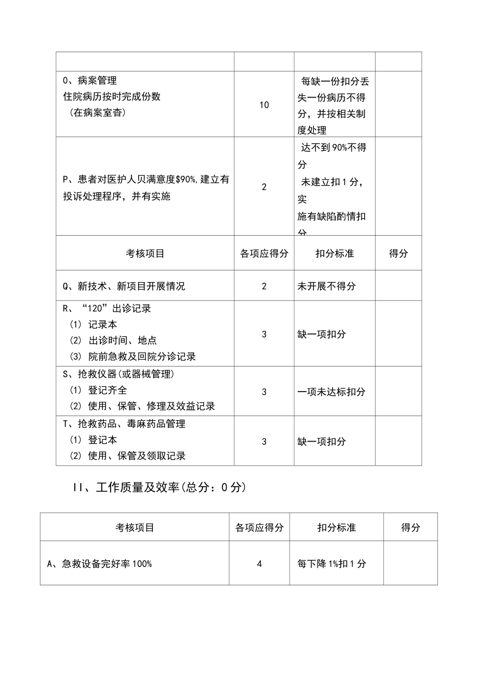 急诊科考核标准_第3页