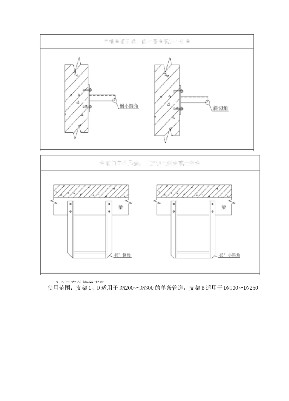 支架制作与安装_第3页