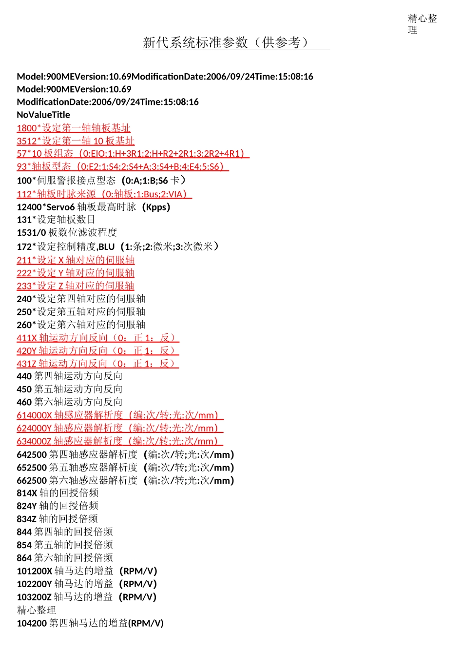新代系统标准参数_第1页