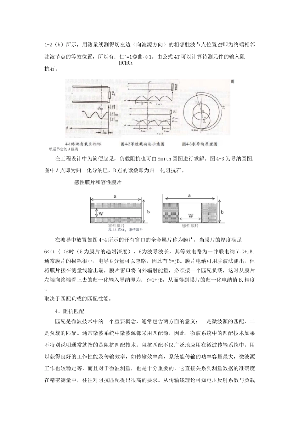 阻抗测量与匹配实验报告_第2页