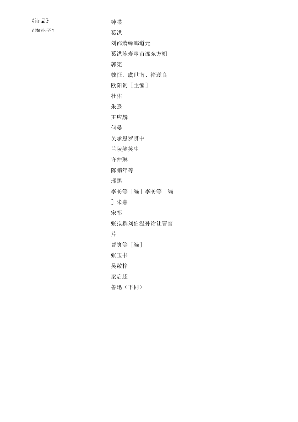 公版图书目录(2021最新)_第3页