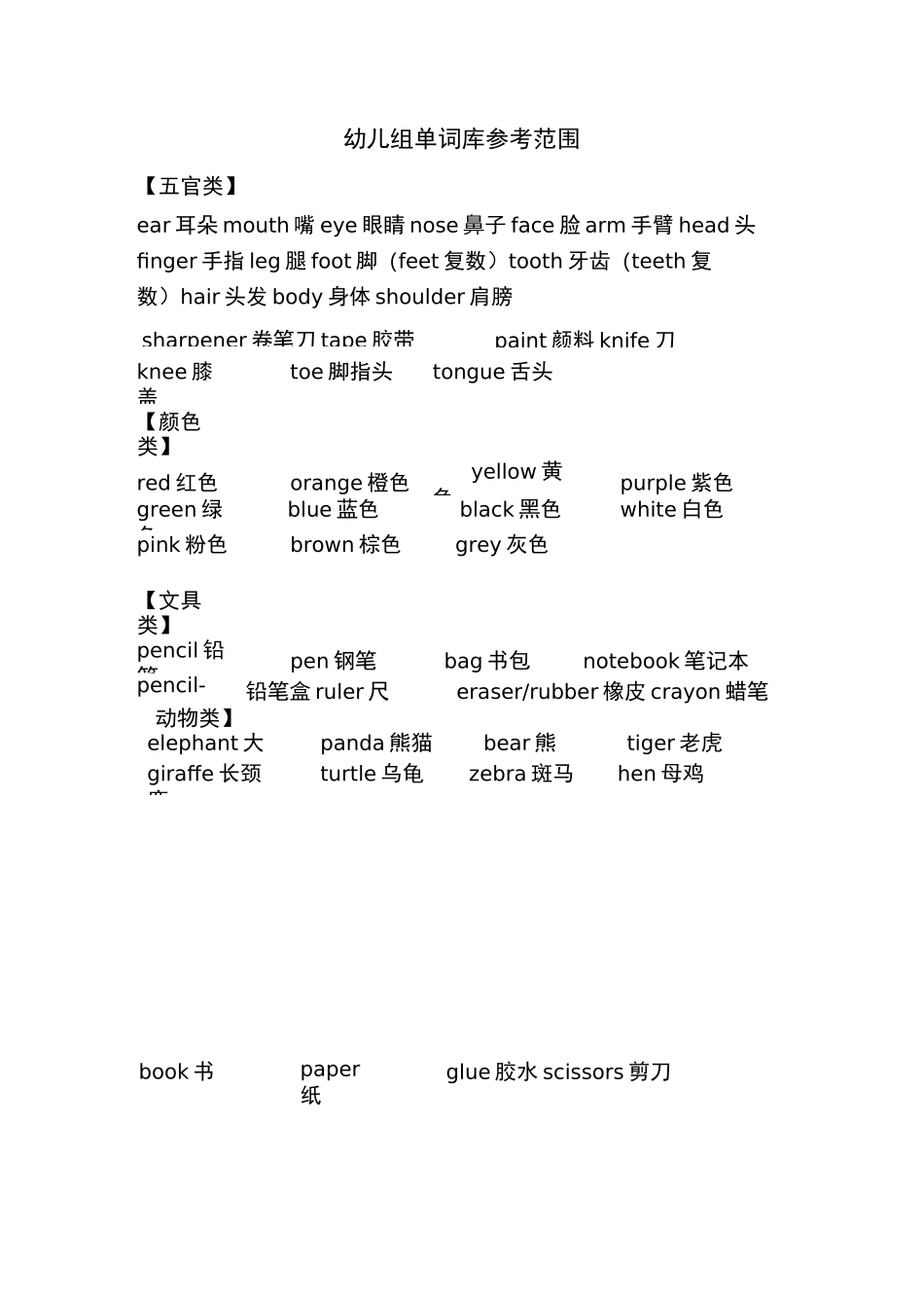 希望之星幼儿组单词库_第1页