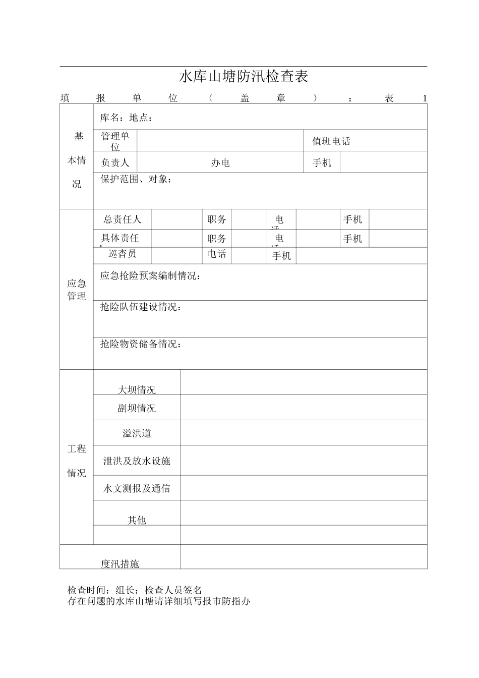 水库山塘防汛检查表格_第1页
