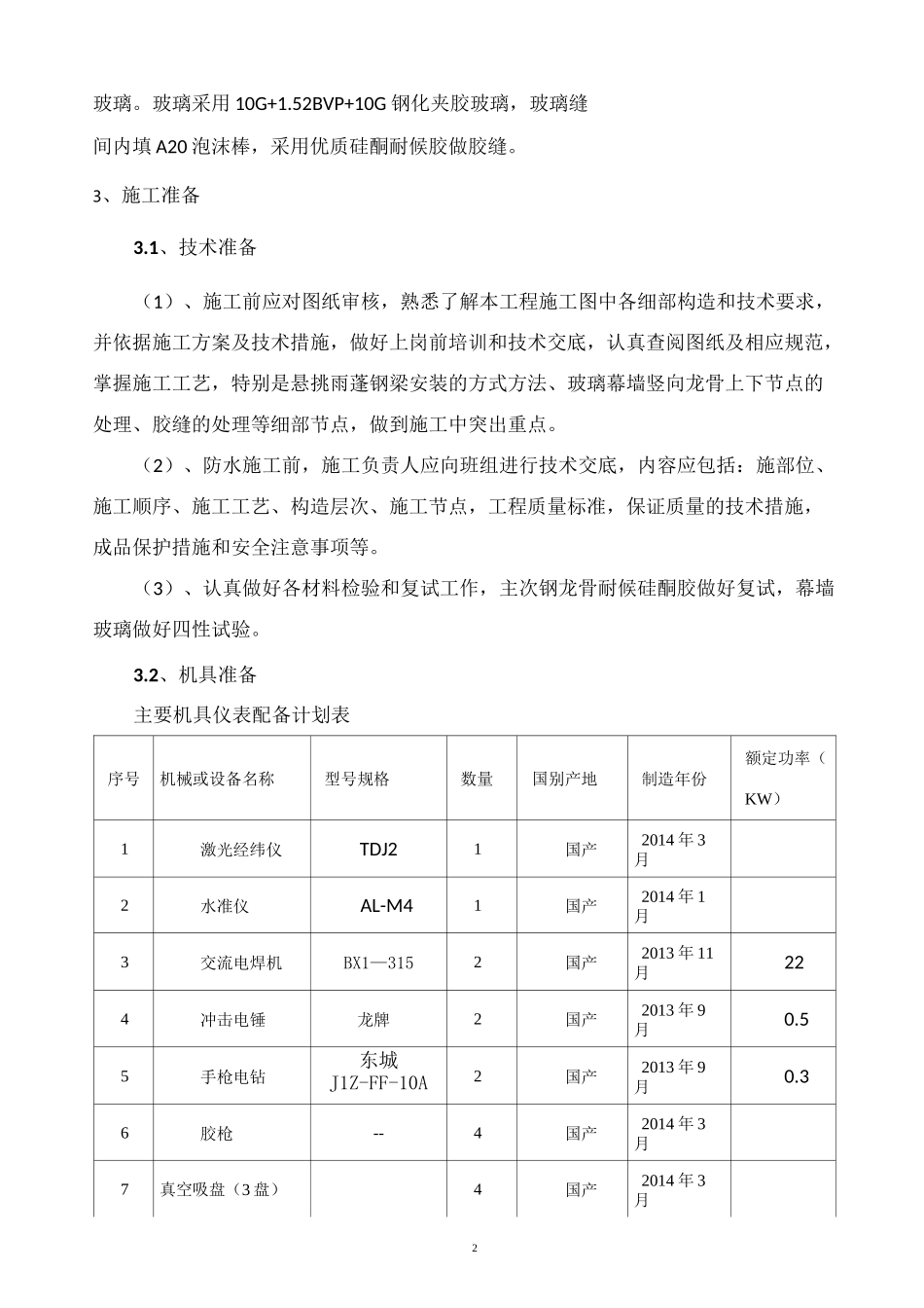 玻璃雨蓬施工方案_第2页