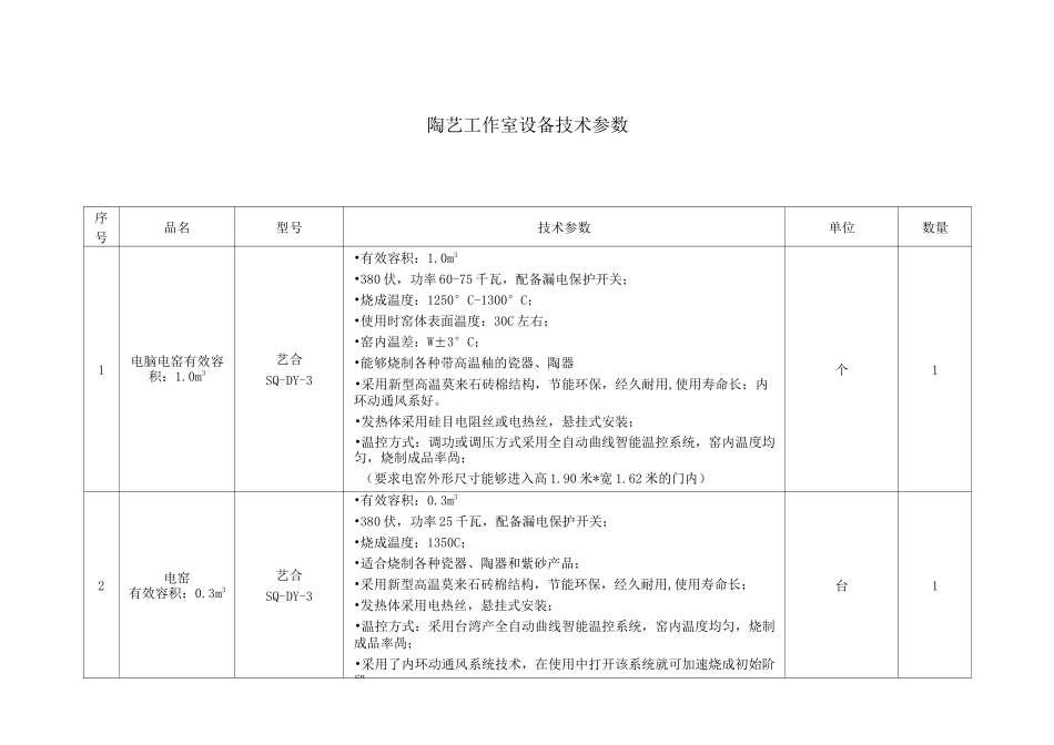 陶艺工作室设备技术参数_第1页