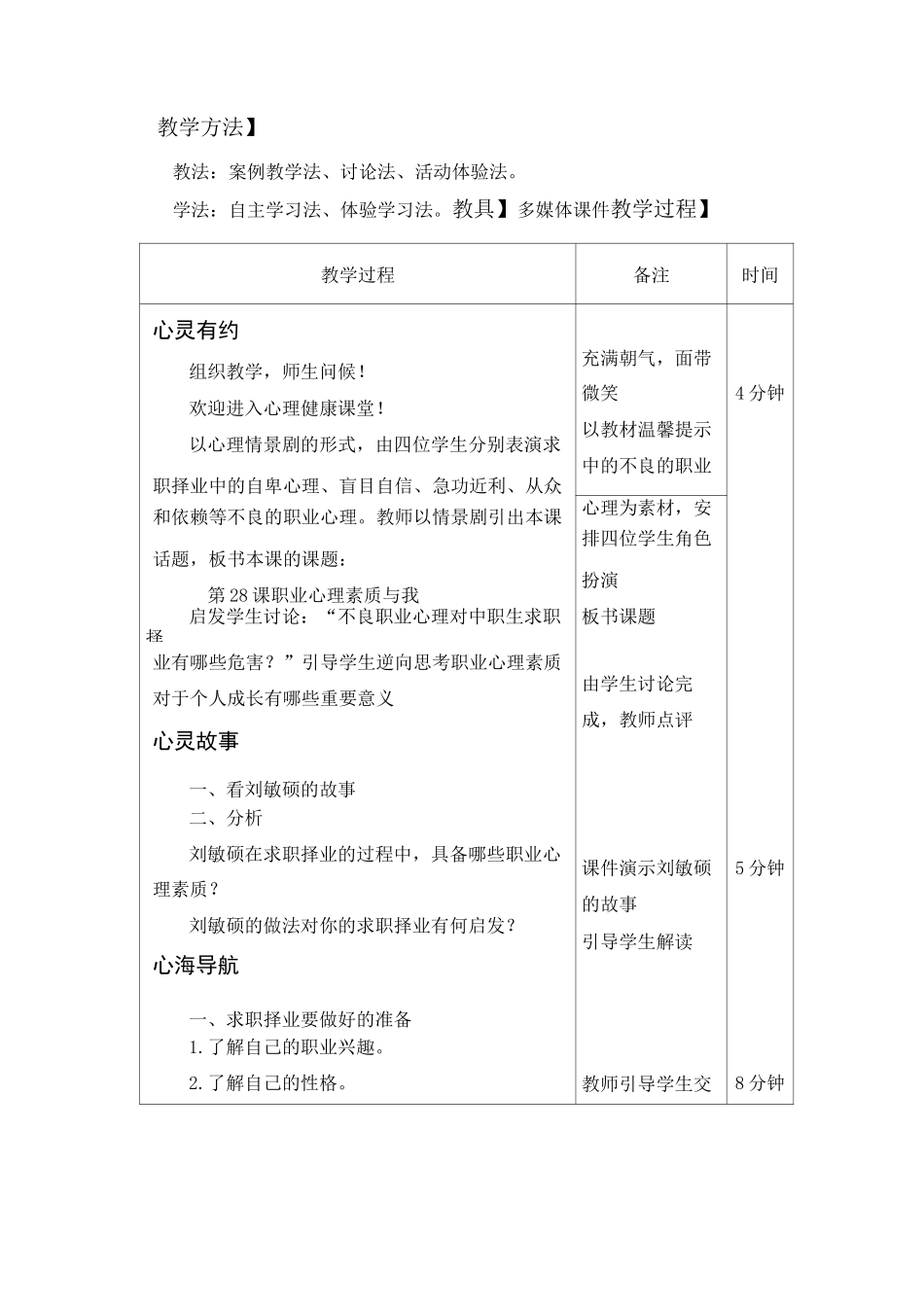 最新中职心理健康教学设计：第28课职业心理素质与我德育_第2页