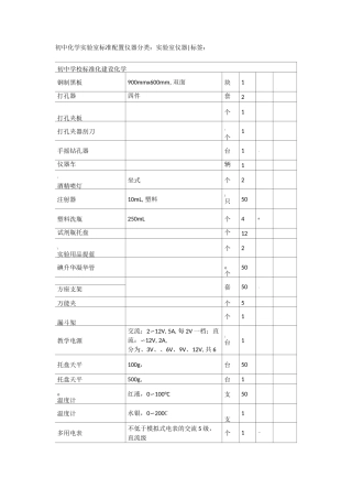 初中化学实验室标准配置仪器