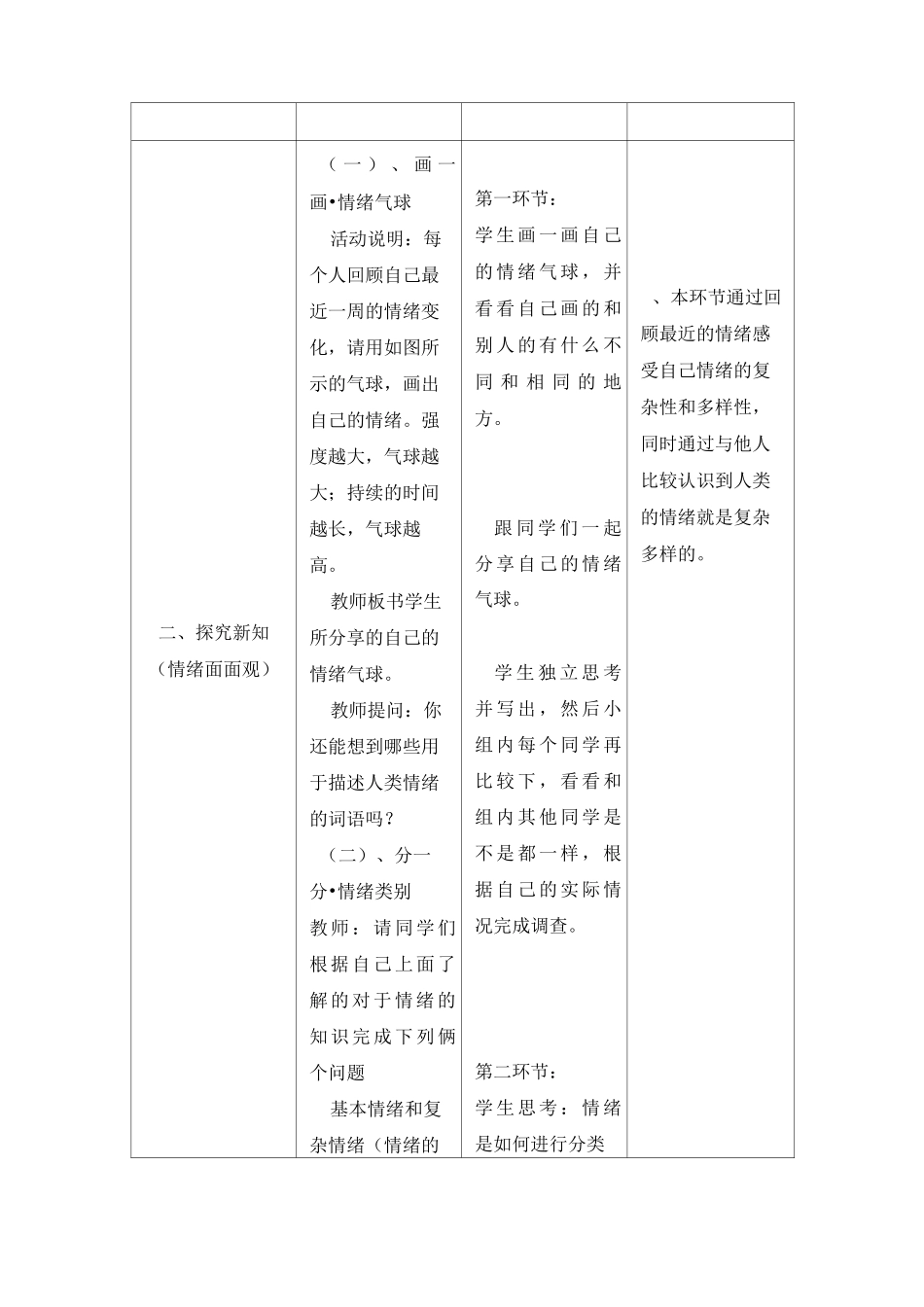 青春的情绪教学设计_第3页