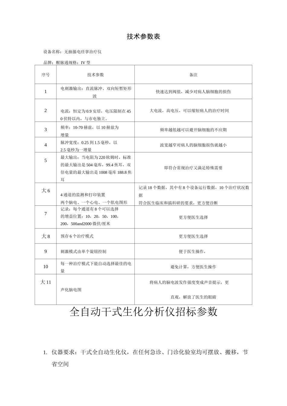 高效液相色谱仪技术指标_第3页