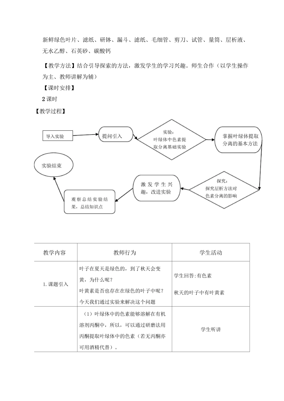 叶绿体中色素的提取和分离_第2页