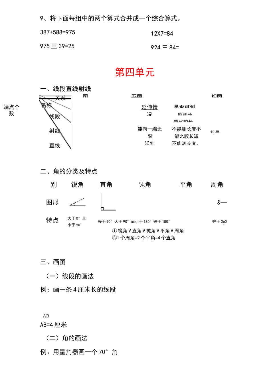 四年级上册数学重点难点总结_第3页