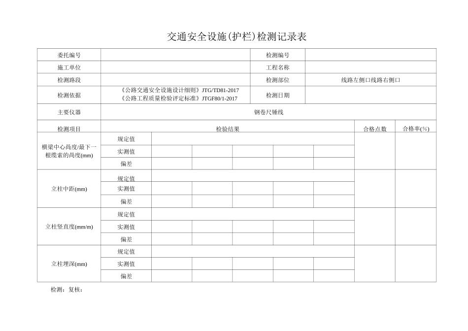 交安设施检测记录表一套_第3页