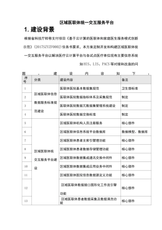 区域医联体统一交互服务平台建设