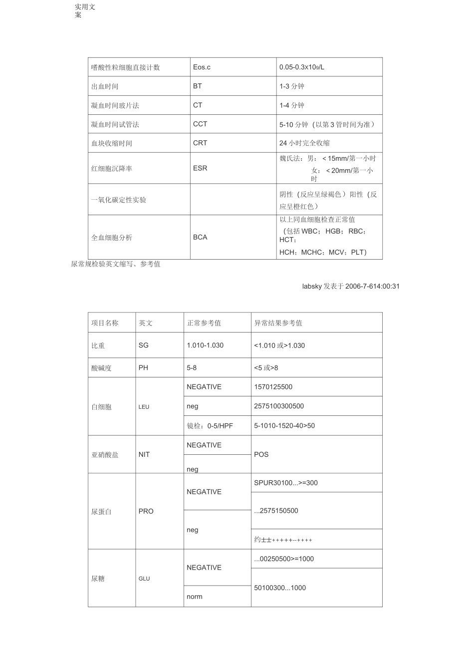血液检验血常规检验英文缩写_第2页
