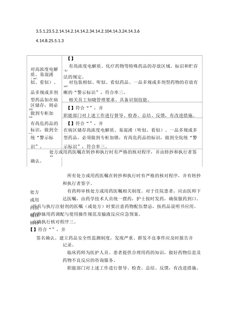 案例10  高危药品储存管理_第3页