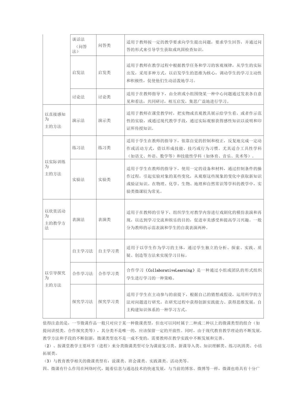 微课在教学中的作用_第2页