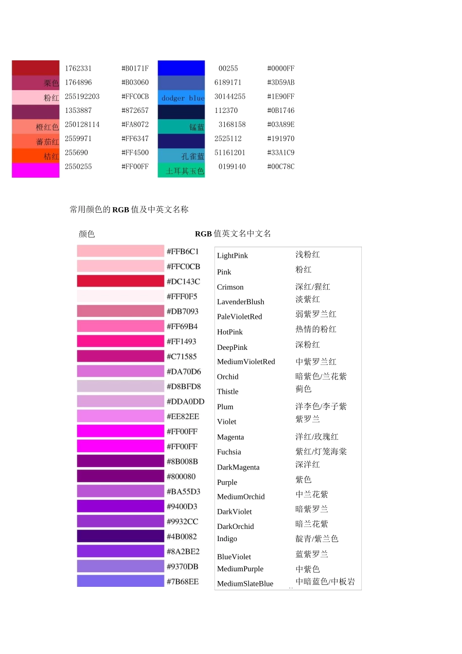 常用RGB颜色表_第2页