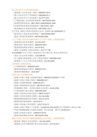 方案编制依据