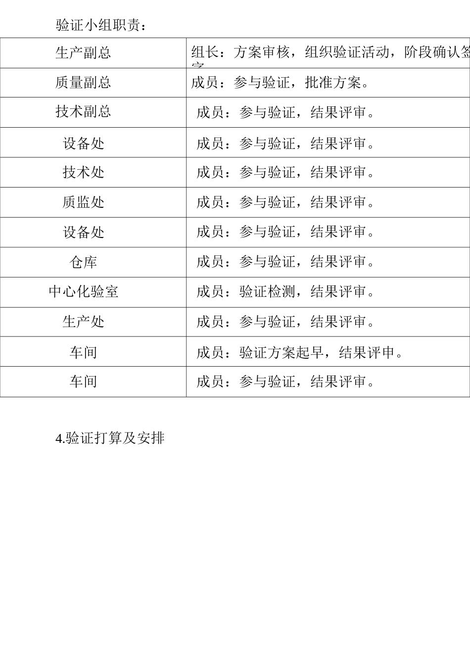 清洁验证方案注射液工艺验证方案_第3页