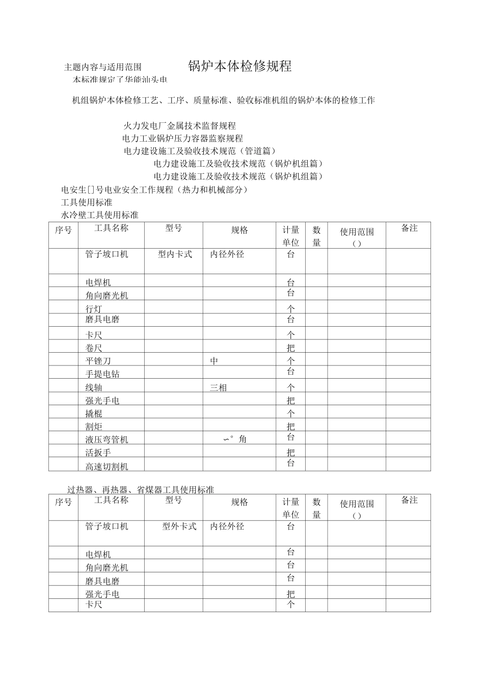 锅炉本体检修工艺规程_第1页