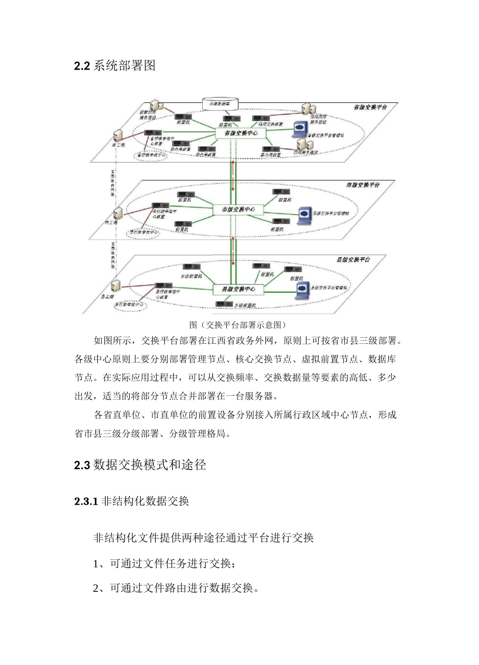 江西省数据交换平台项目总结_第3页