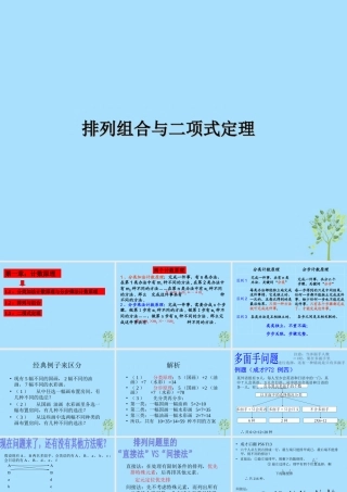 山西省忻州市高考数学 专题 排列组合与二项式定理复习课件