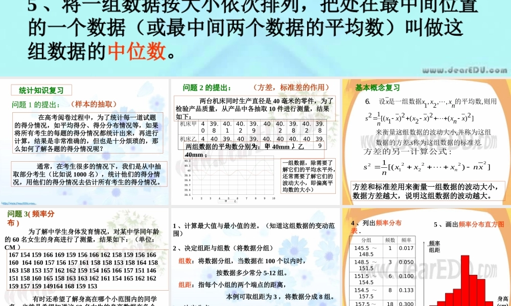 人教版高考数学抽样方法课件 0 课件