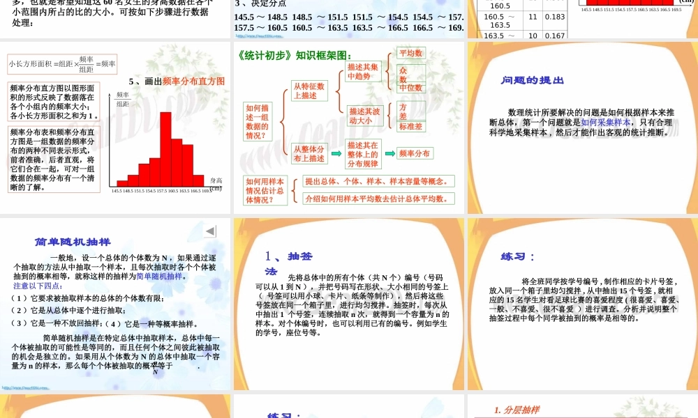 人教版高考数学抽样方法课件 0 课件