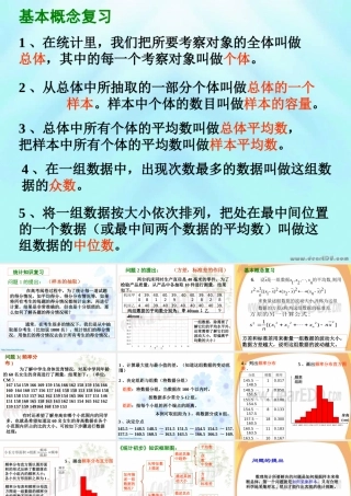 人教版高考数学抽样方法课件 0 课件